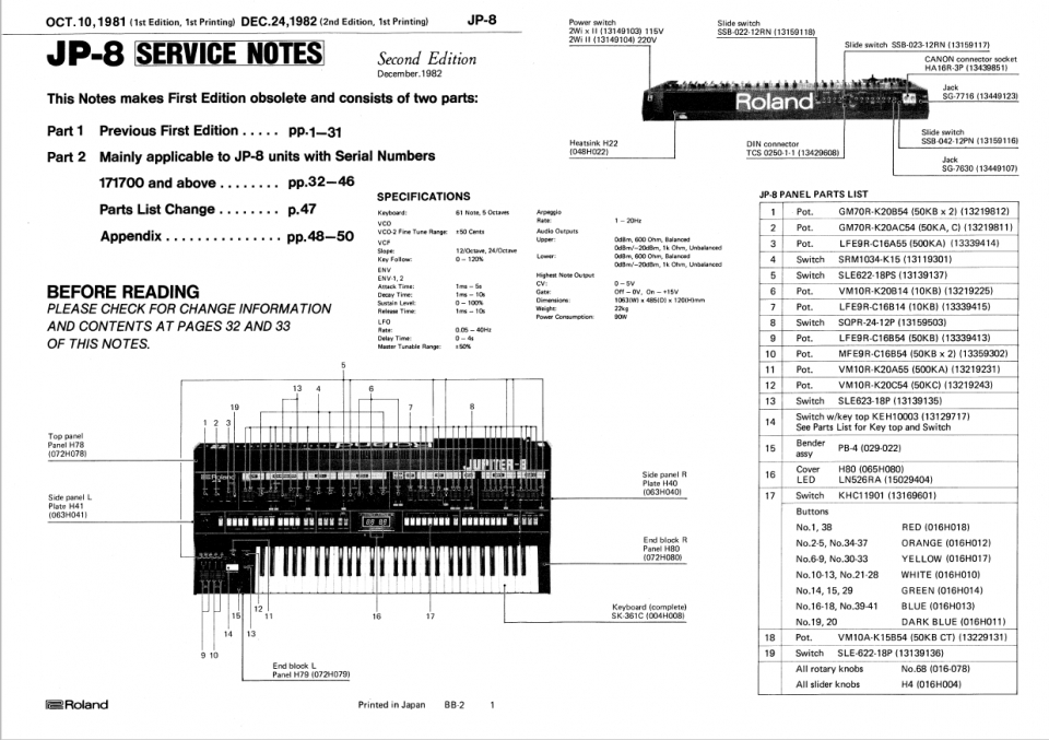 Roland JV8 Service Manual